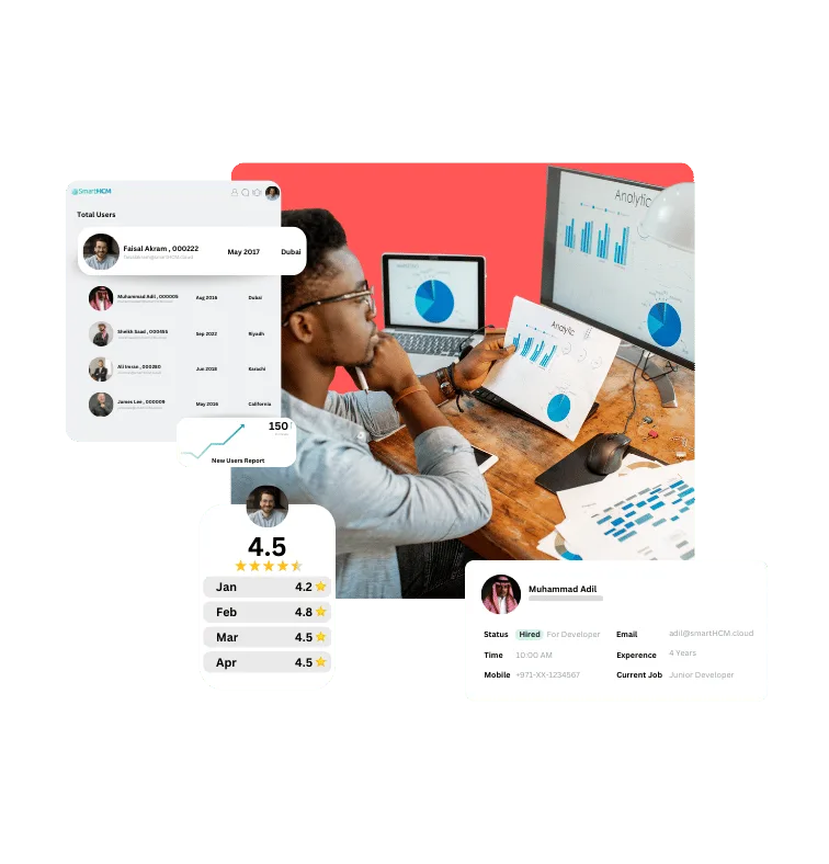 Manage Core HR operations with best HR software