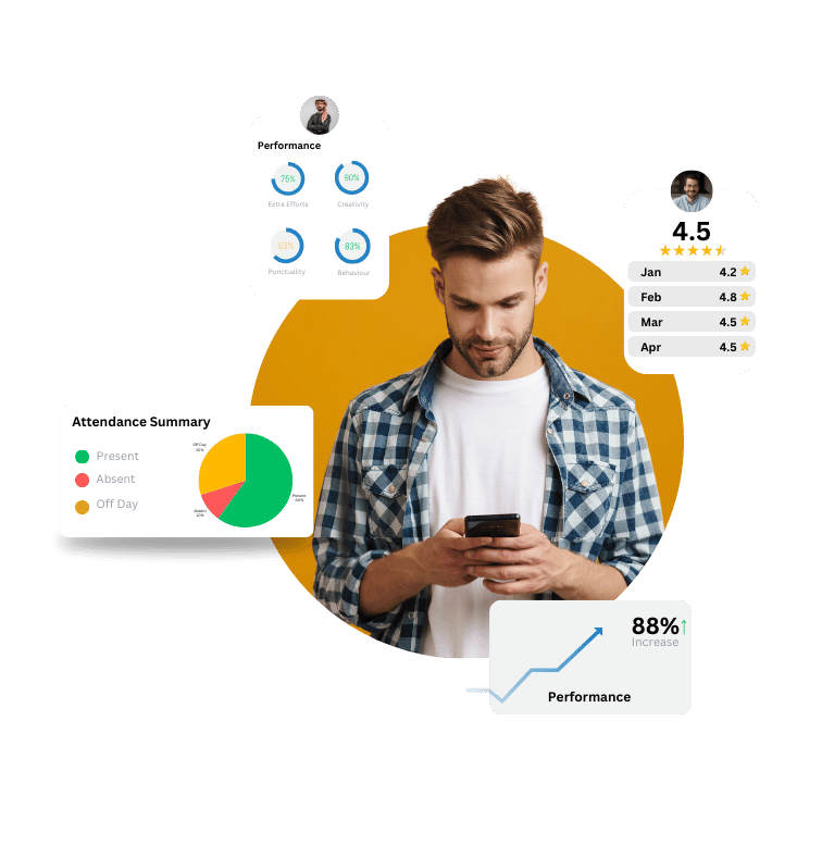 SmartHCM all Modules