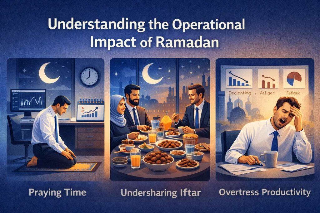 Understand the operational impact of ramadan in 2026